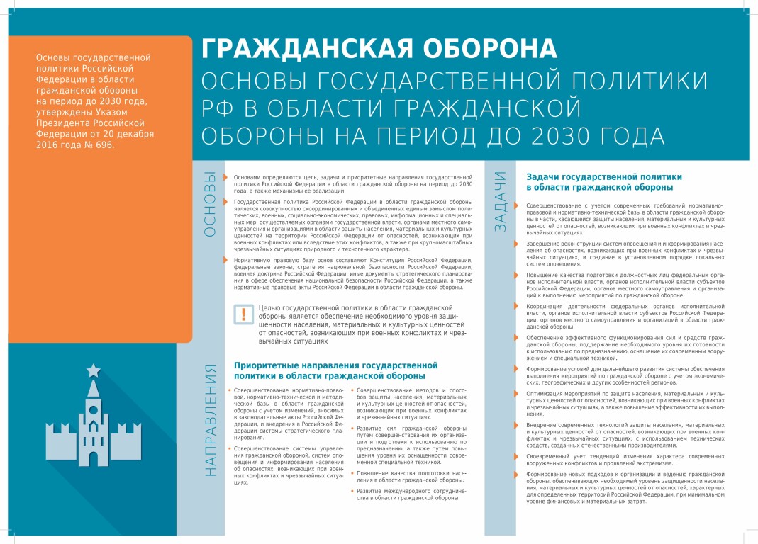 Основы_государственной_политики_Российской_Федерации_в_области__p76207