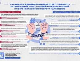 Первая помощь при подозрении на наркотики: инструкция для родителей и друзей
